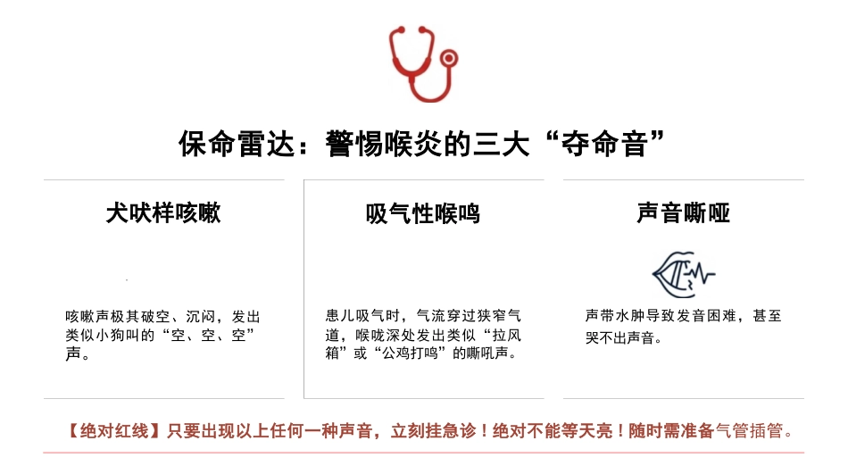儿童上呼吸道感染临床护理_第6页