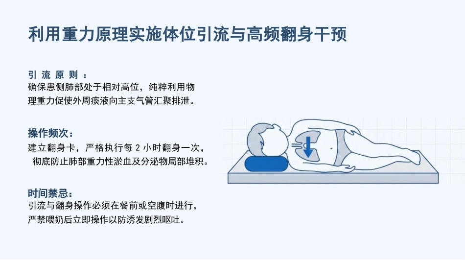 儿科支气管肺炎护理查房_第13页