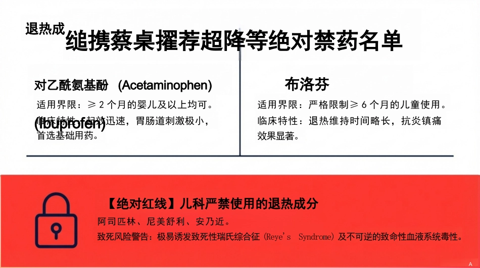 儿科发热评估与退热护理规范化流程_第10页