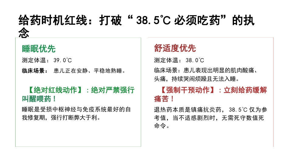 儿科发热评估与退热护理规范化流程_第12页
