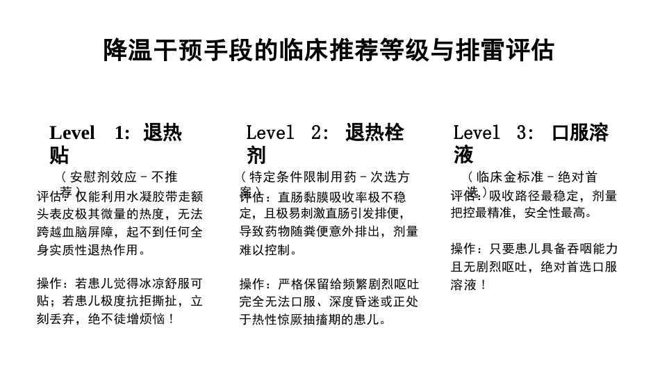 儿科发热评估与退热护理规范化流程_第15页