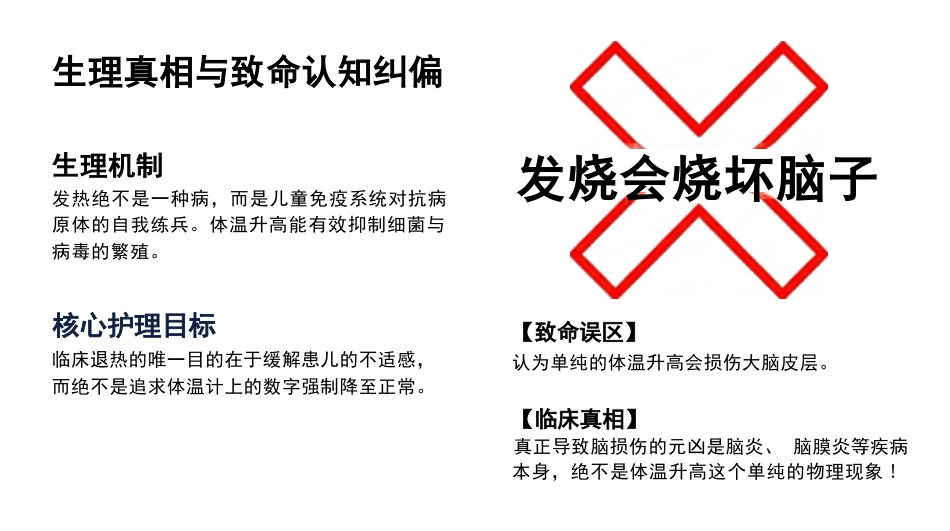 儿科发热评估与退热护理规范化流程_第3页