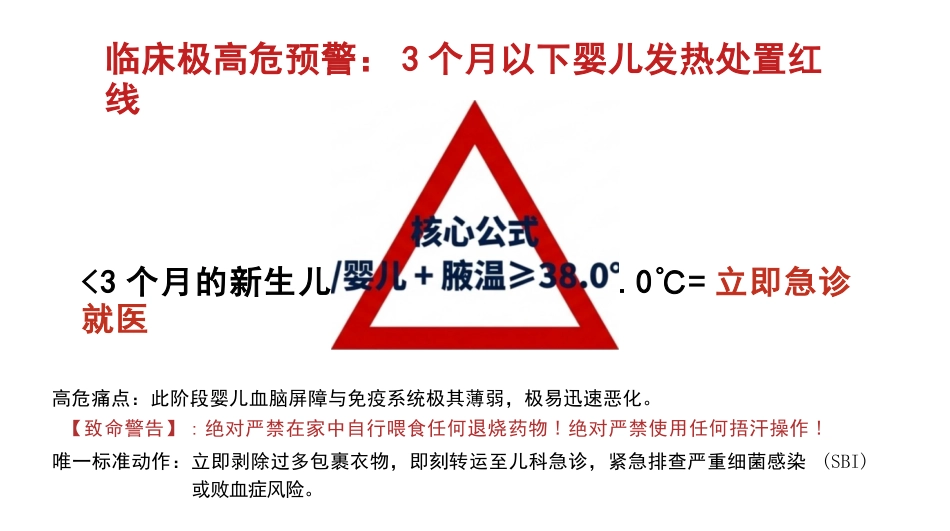 儿科发热评估与退热护理规范化流程_第6页