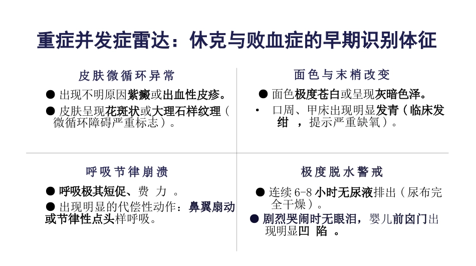 儿科发热评估与退热护理规范化流程_第8页