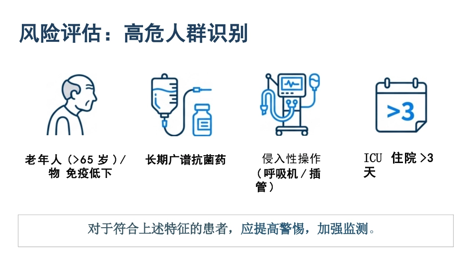 多重耐药菌感染防控_第10页