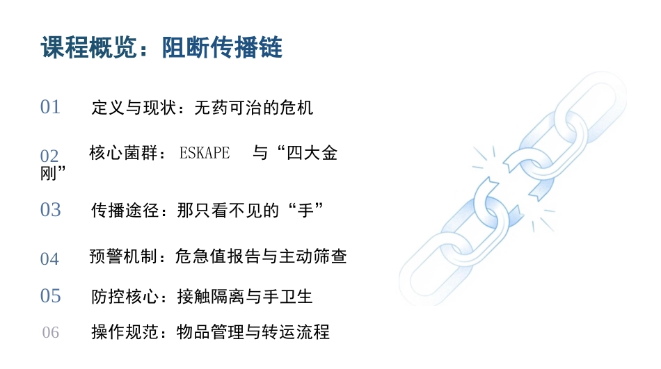 多重耐药菌感染防控_第2页