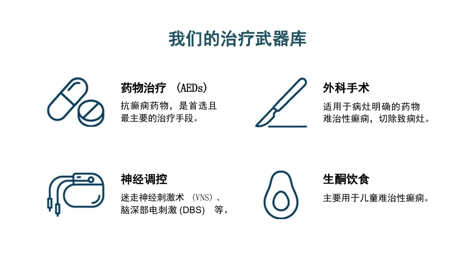 癫痫的疾病知识与护理_第13页