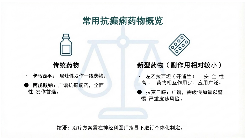 癫痫的疾病知识与护理_第15页