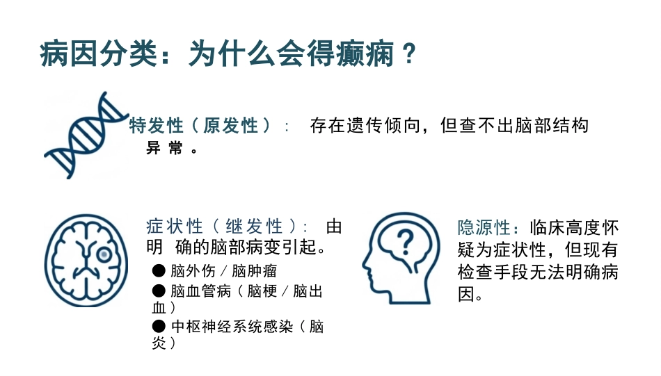 癫痫的疾病知识与护理_第4页