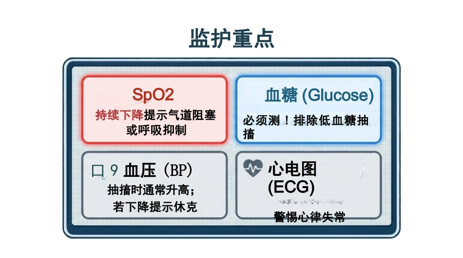 癫痫持续状态护理查房_第12页