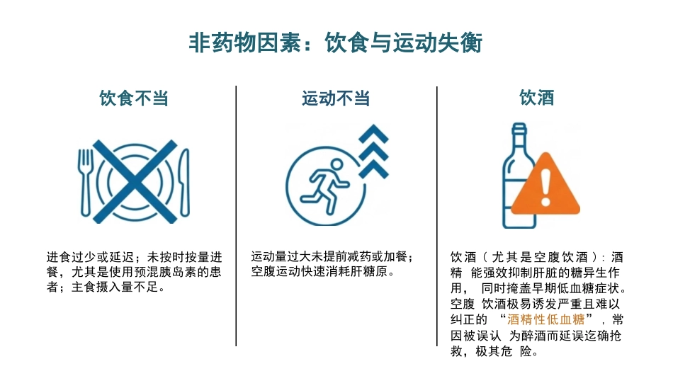 低血糖的预防与急救_第7页
