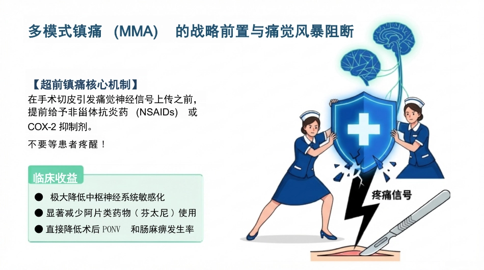 胆囊切除手术护理查房_第10页