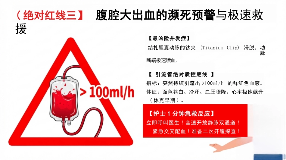 胆囊切除手术护理查房_第13页
