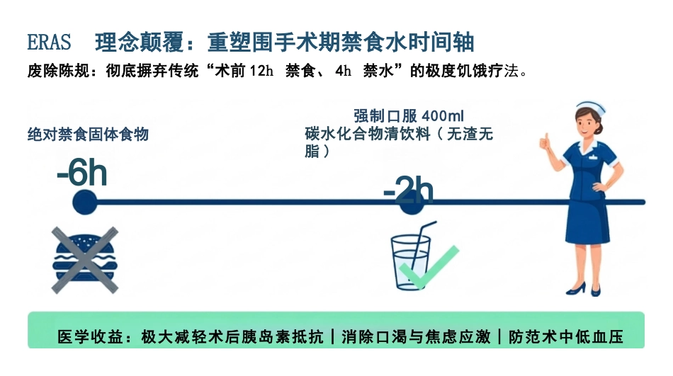 胆囊切除手术护理查房_第8页