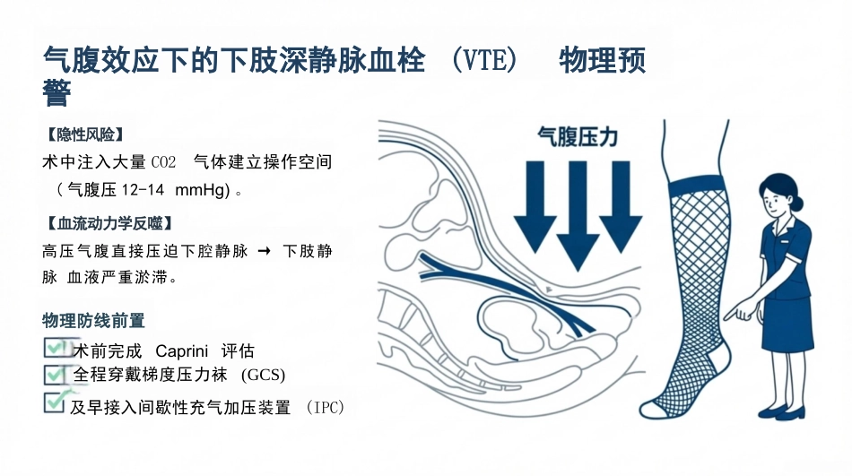胆囊切除手术护理查房_第9页
