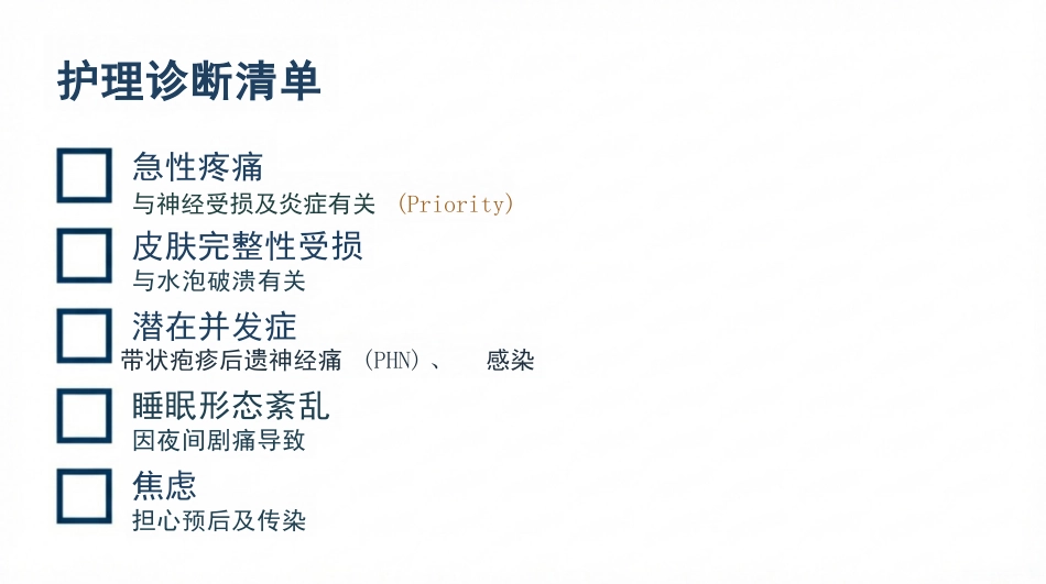 带状疱疹患者的护理查房_第10页