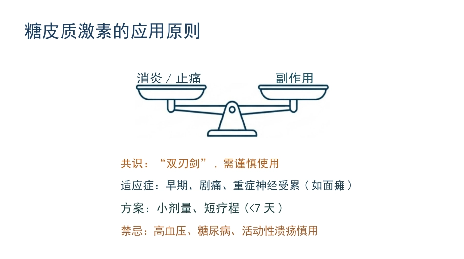 带状疱疹患者的护理查房_第14页