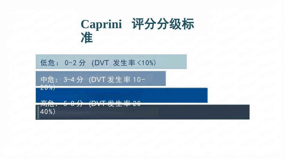 vte静脉血栓的预防与护理_第8页