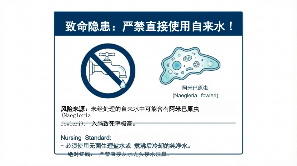 鼻腔冲洗标准化护理流程与实操_第11页