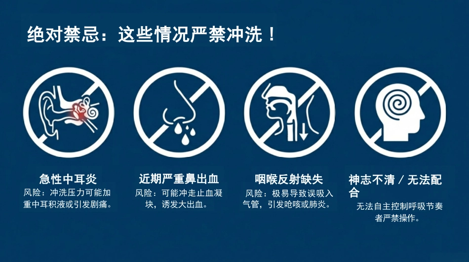 鼻腔冲洗标准化护理流程与实操_第6页