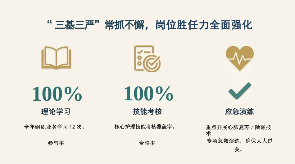 2025年护理工作总结汇报_第11页
