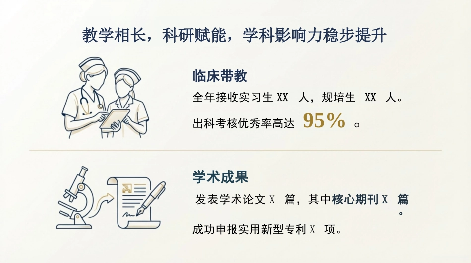 2025年护理工作总结汇报_第13页