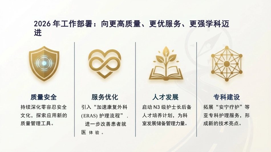 2025年护理工作总结汇报_第14页