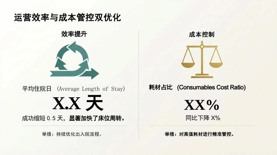 2025年护理工作总结汇报_第5页