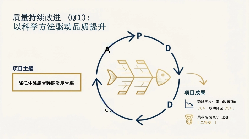 2025年护理工作总结汇报_第9页