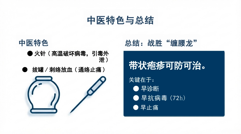 带状疱疹护理查房_第15页