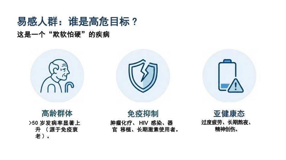 带状疱疹护理查房_第5页
