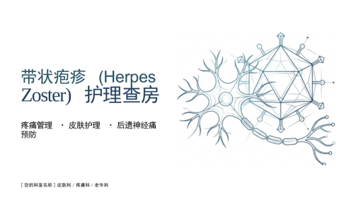 带状疱疹护理查房
