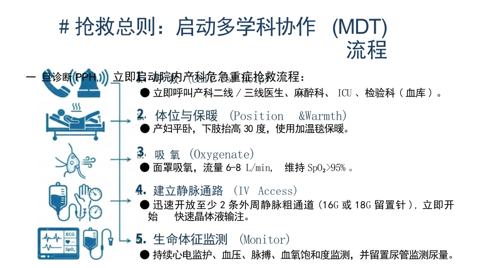 产后出血的急救与护理_第12页
