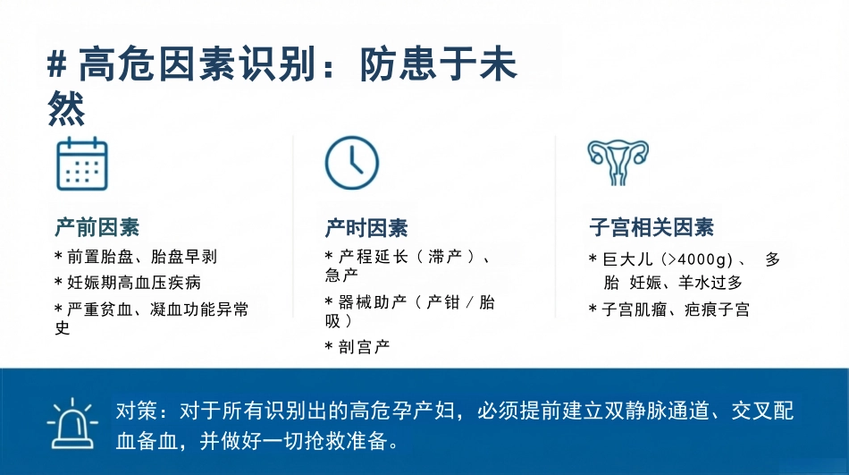 产后出血的急救与护理_第5页