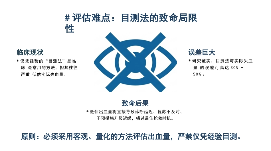 产后出血的急救与护理_第7页