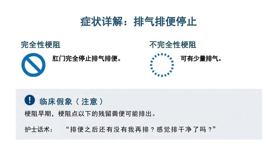 肠阻耿病人的护理_第11页