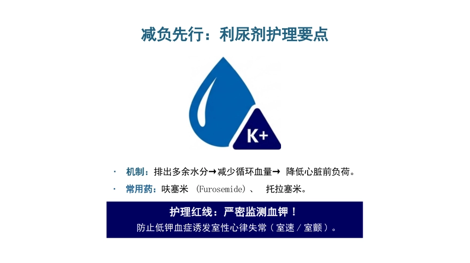 充血性心力衰竭护理查房_第10页