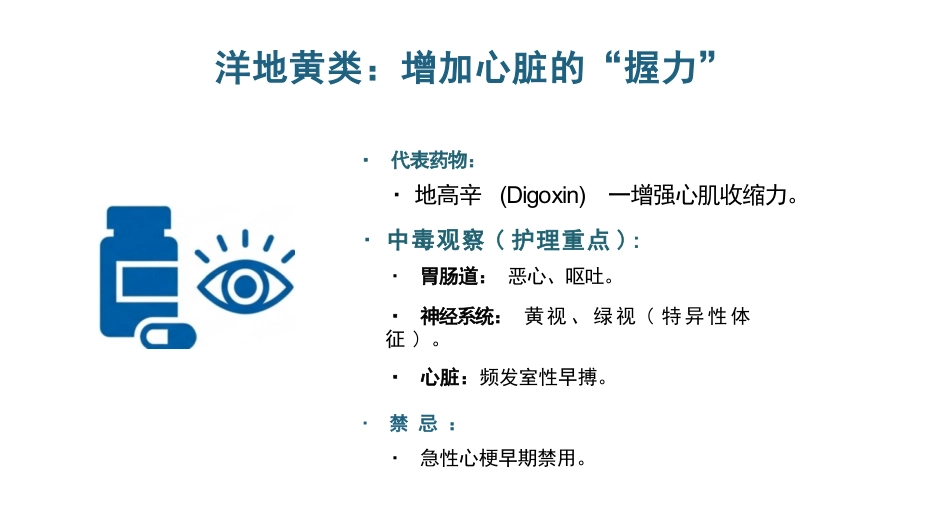充血性心力衰竭护理查房_第12页