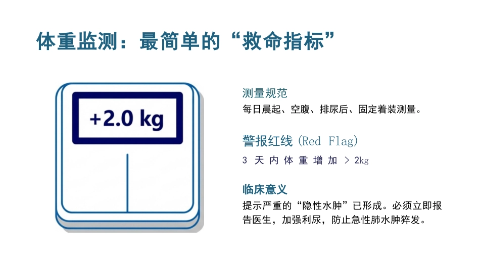 充血性心力衰竭护理查房_第15页