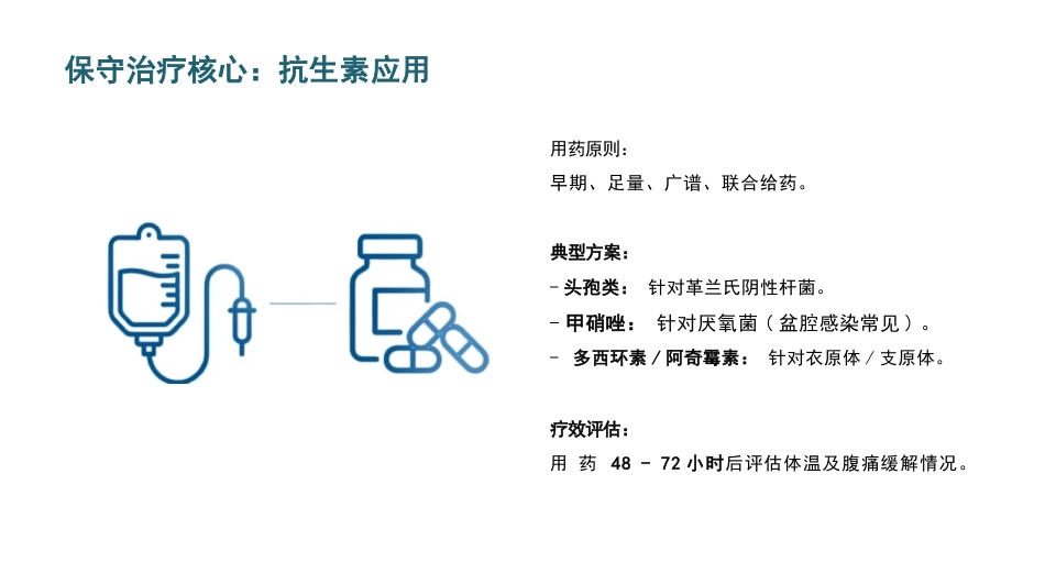 出血性输卵管炎护理查房_第13页