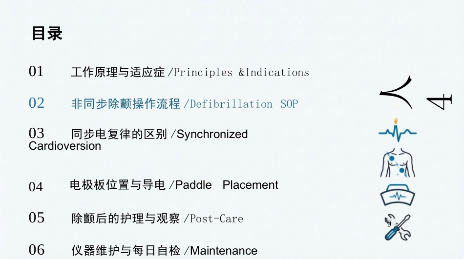 除颤仪的使用及护理_第2页