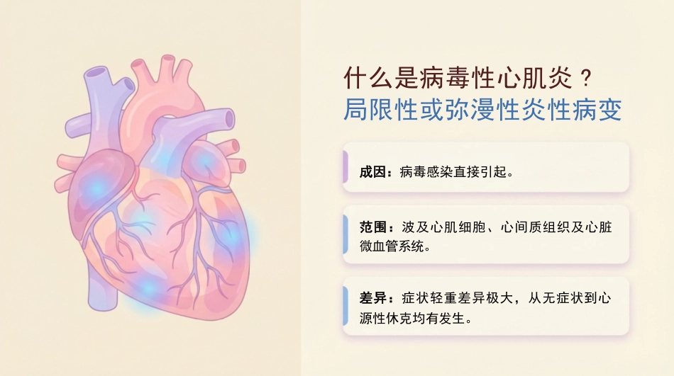 病毒性心肌炎健康宣教_第3页