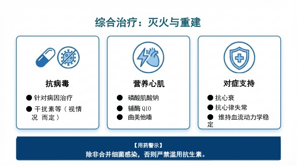 病毒性心肌炎护理查房_第10页