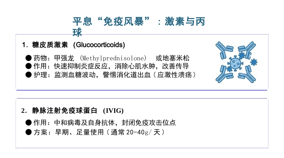 病毒性心肌炎护理查房_第11页