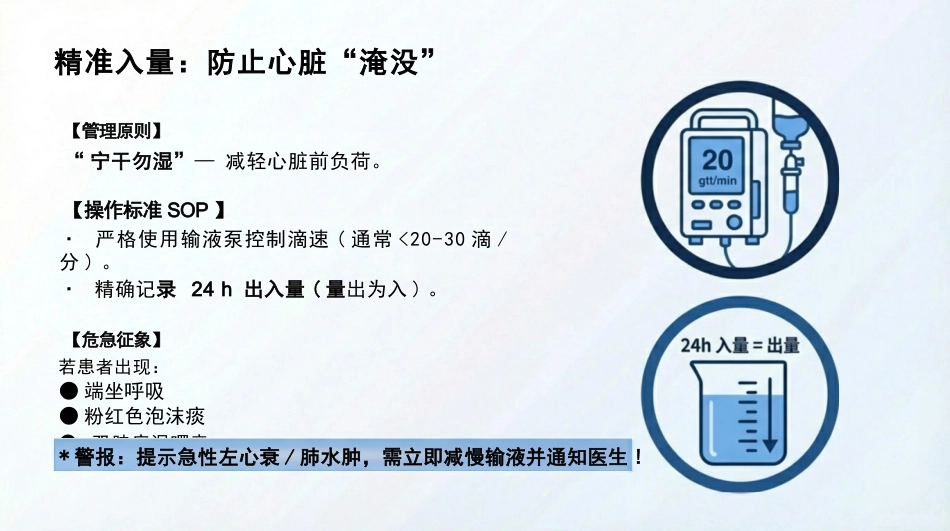 病毒性心肌炎护理查房_第15页
