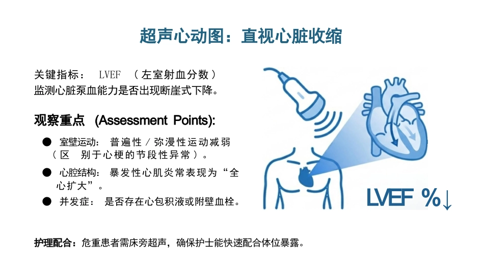 病毒性心肌炎护理查房_第9页