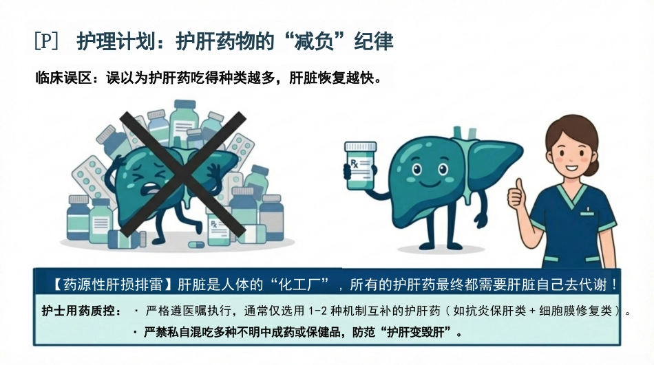 病毒性肝炎护理查房_第10页