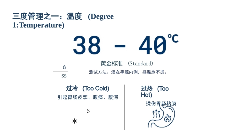 鼻饲安全管理与规范化操作_第13页