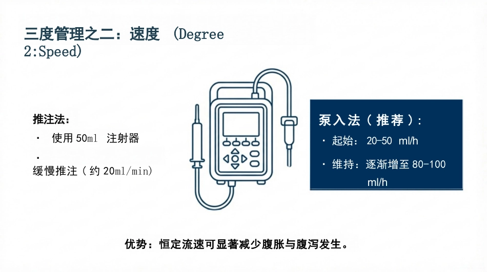 鼻饲安全管理与规范化操作_第14页