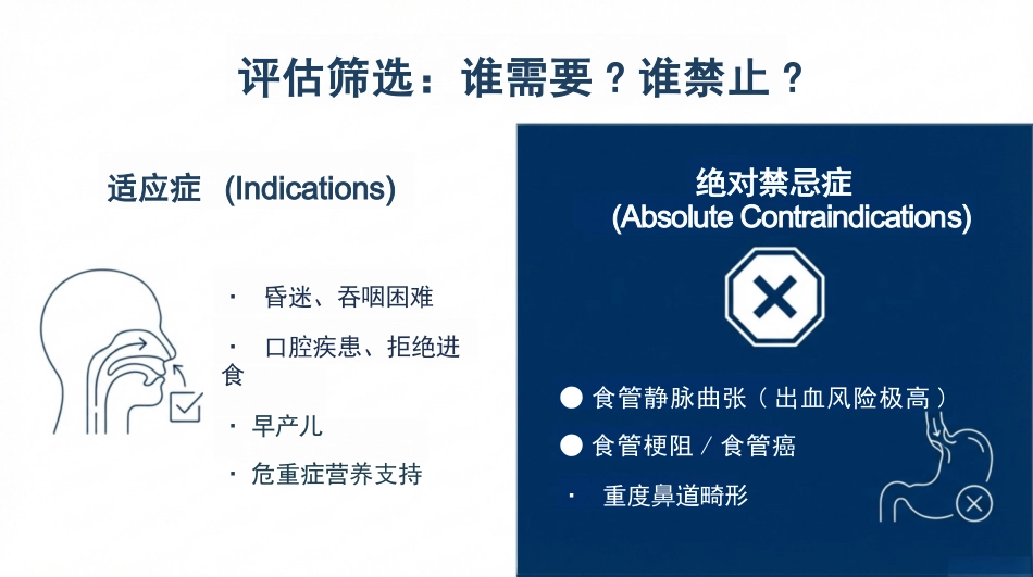 鼻饲安全管理与规范化操作_第4页